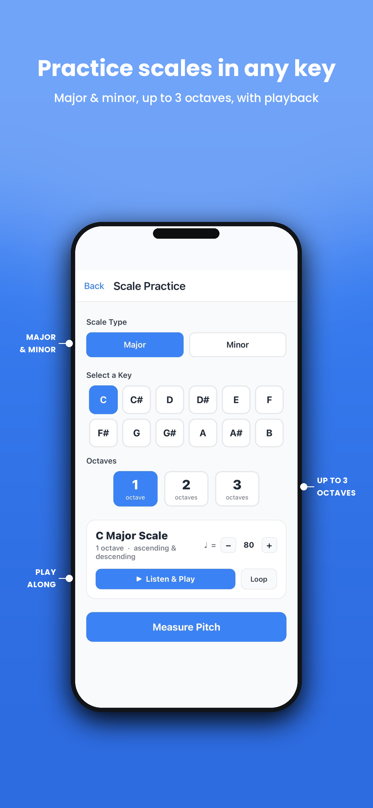 Scale practice