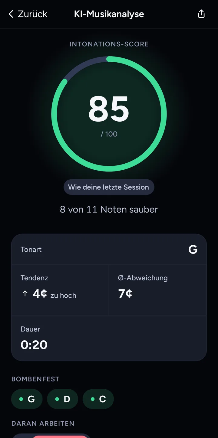 AI Music Analysis: Intonationswert von 100