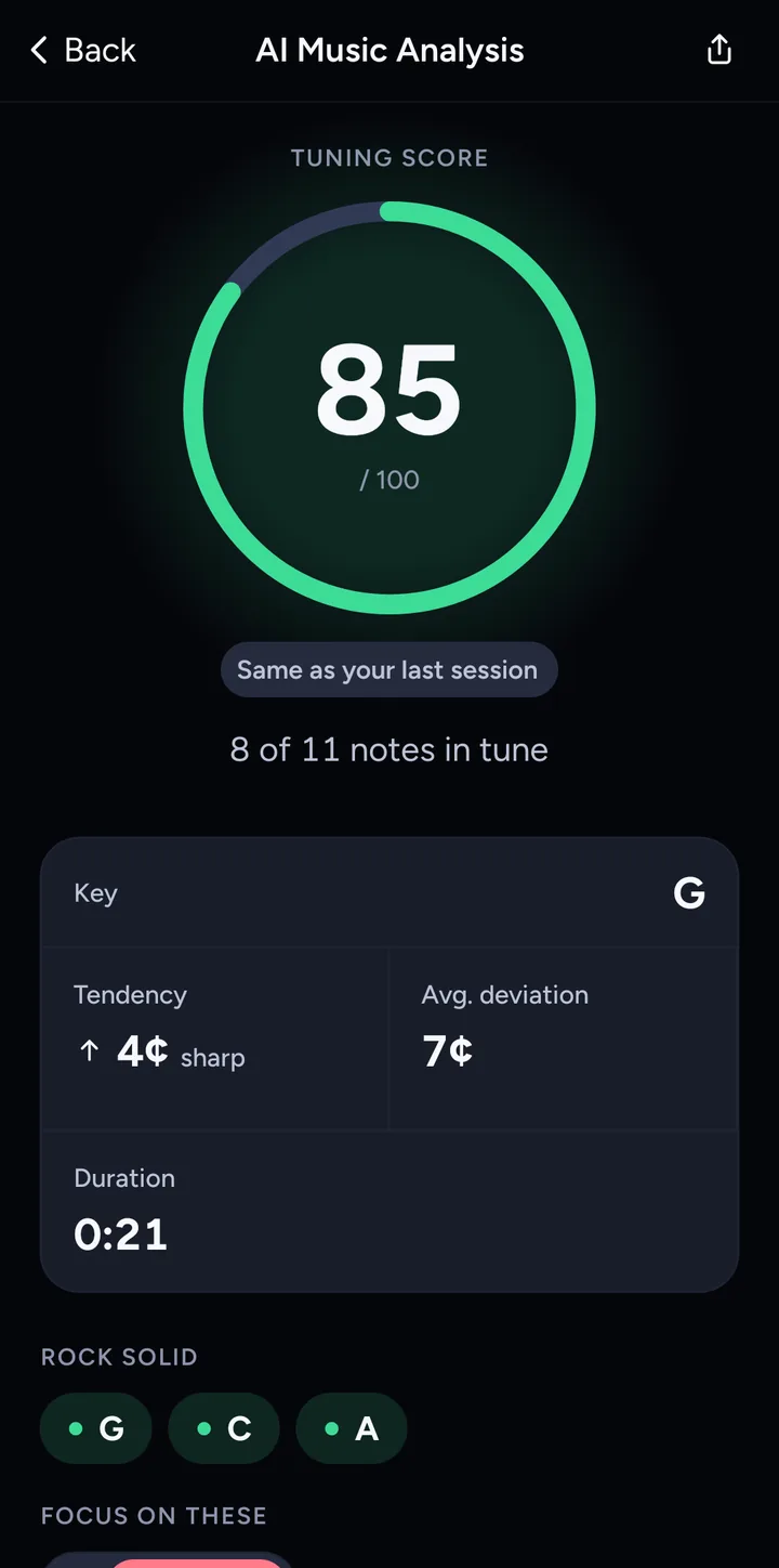 AI Music Analysis: tuning score out of 100