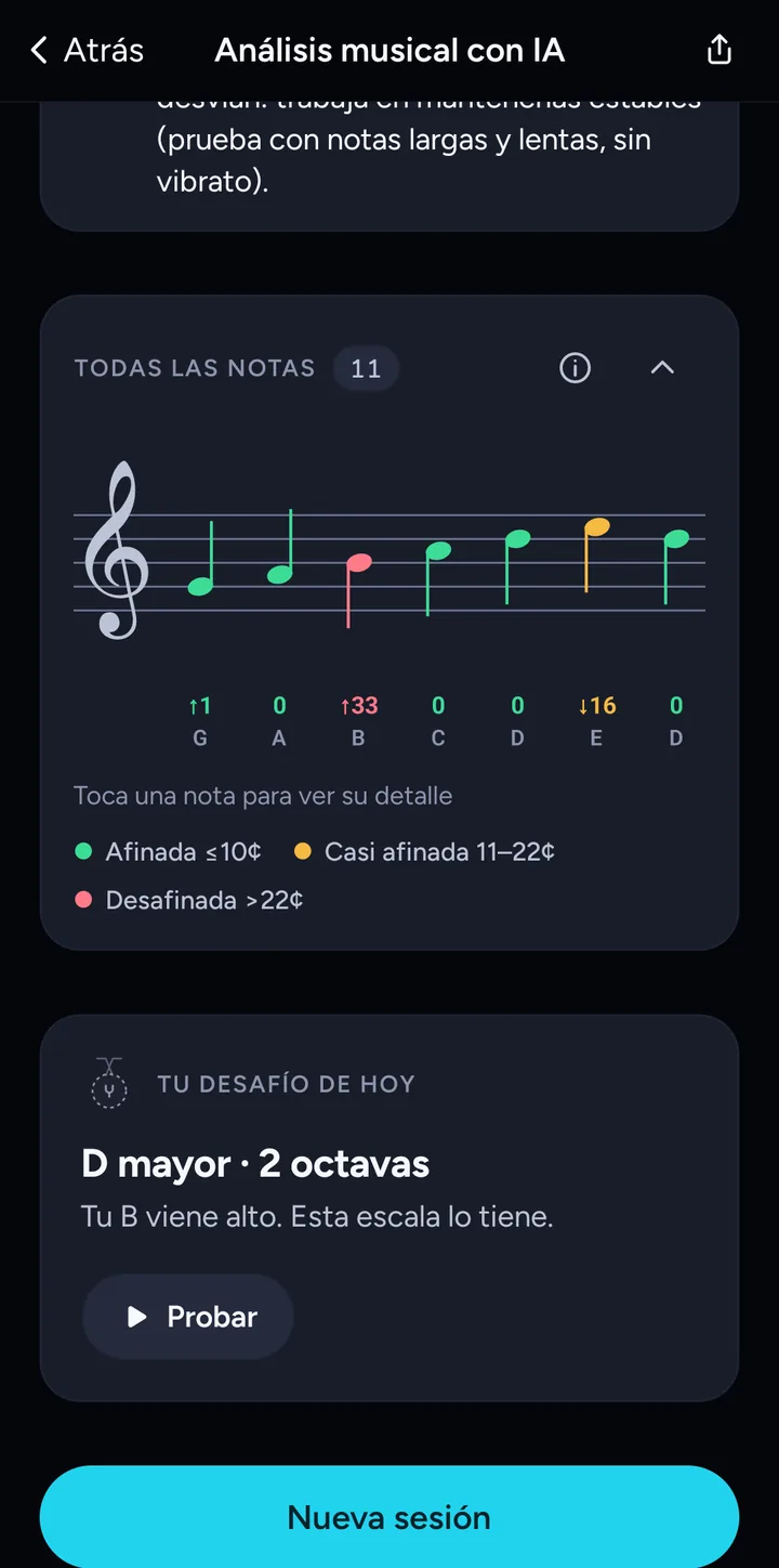 Cada nota en el pentagrama con su desviación en cents
