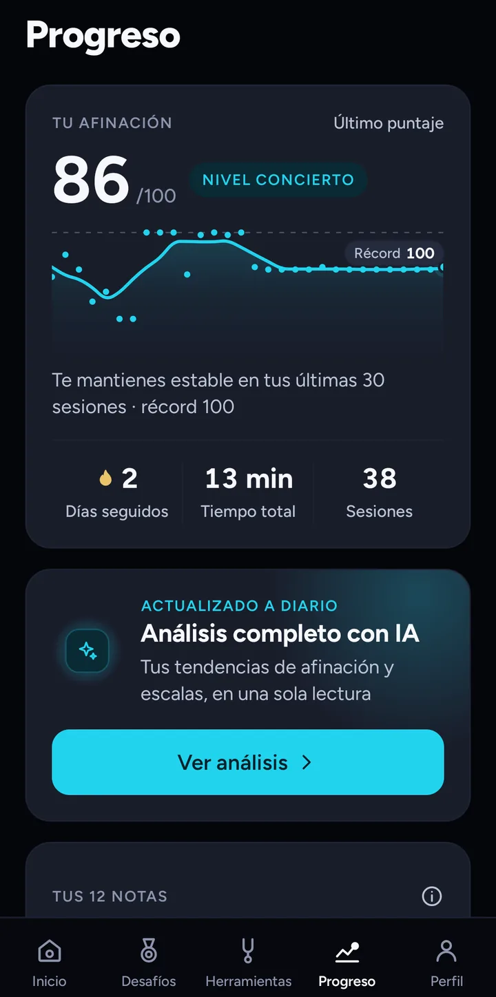 Pantalla de progreso con la evolución de la puntuación