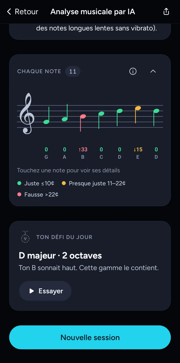 Chaque note sur la portée avec son écart en cents