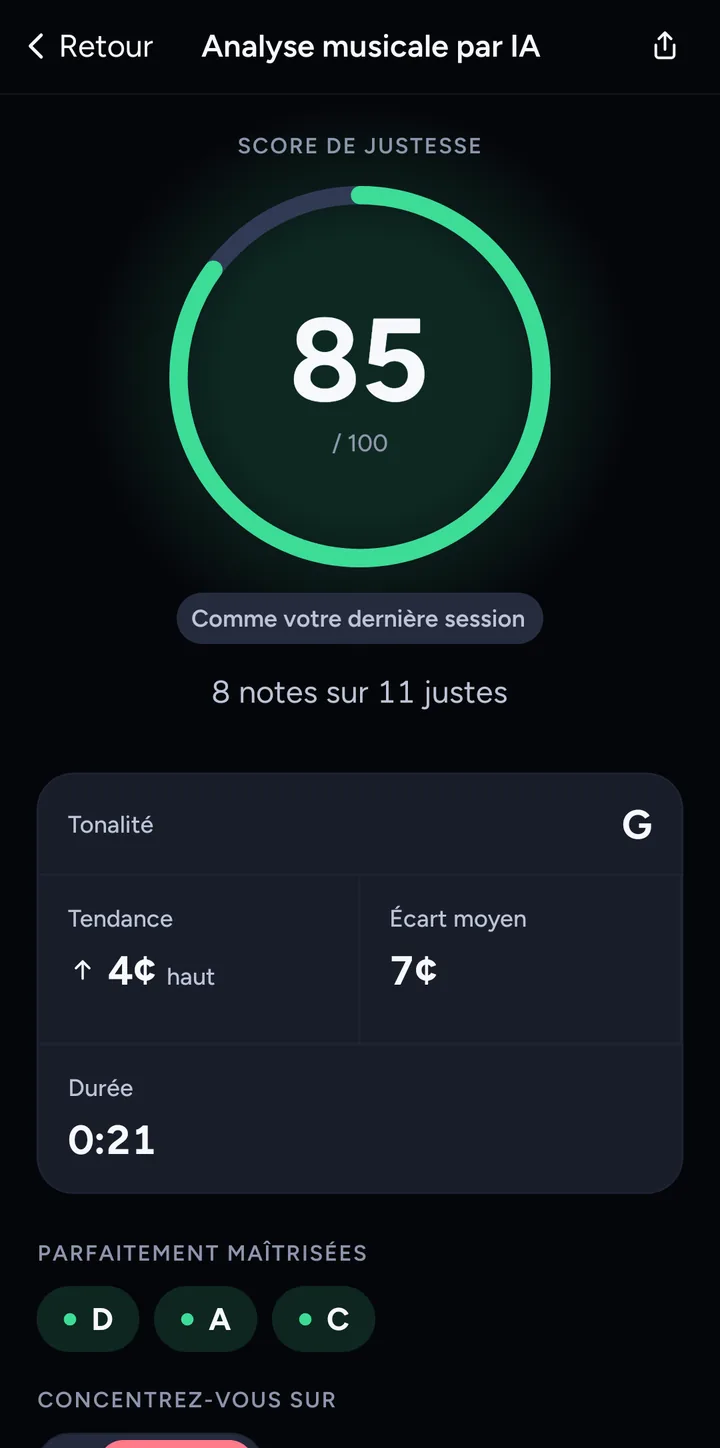 AI Music Analysis : note de justesse sur 100