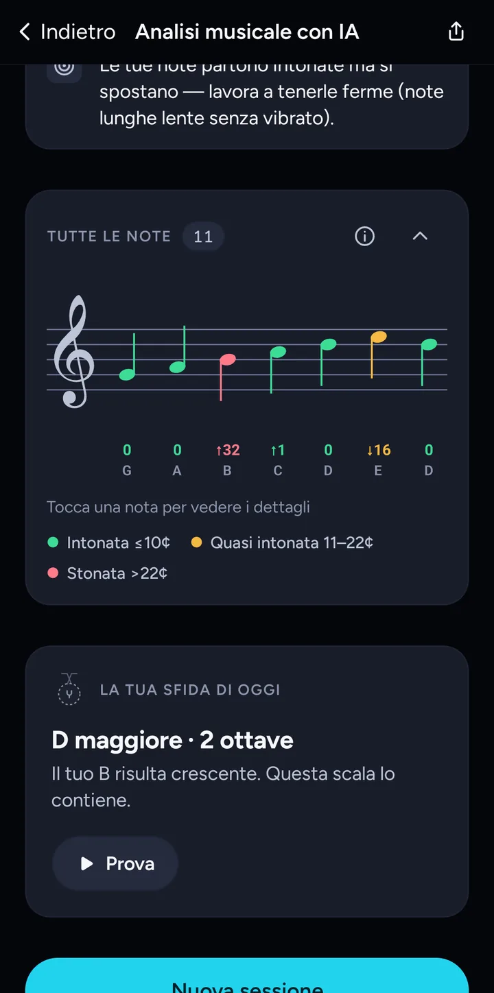 Ogni nota sul pentagramma con la sua deviazione in cent