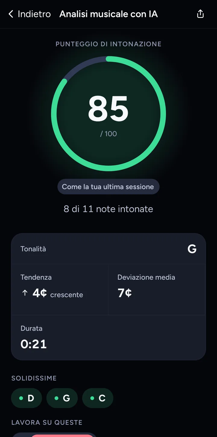 AI Music Analysis: punteggio di intonazione su 100