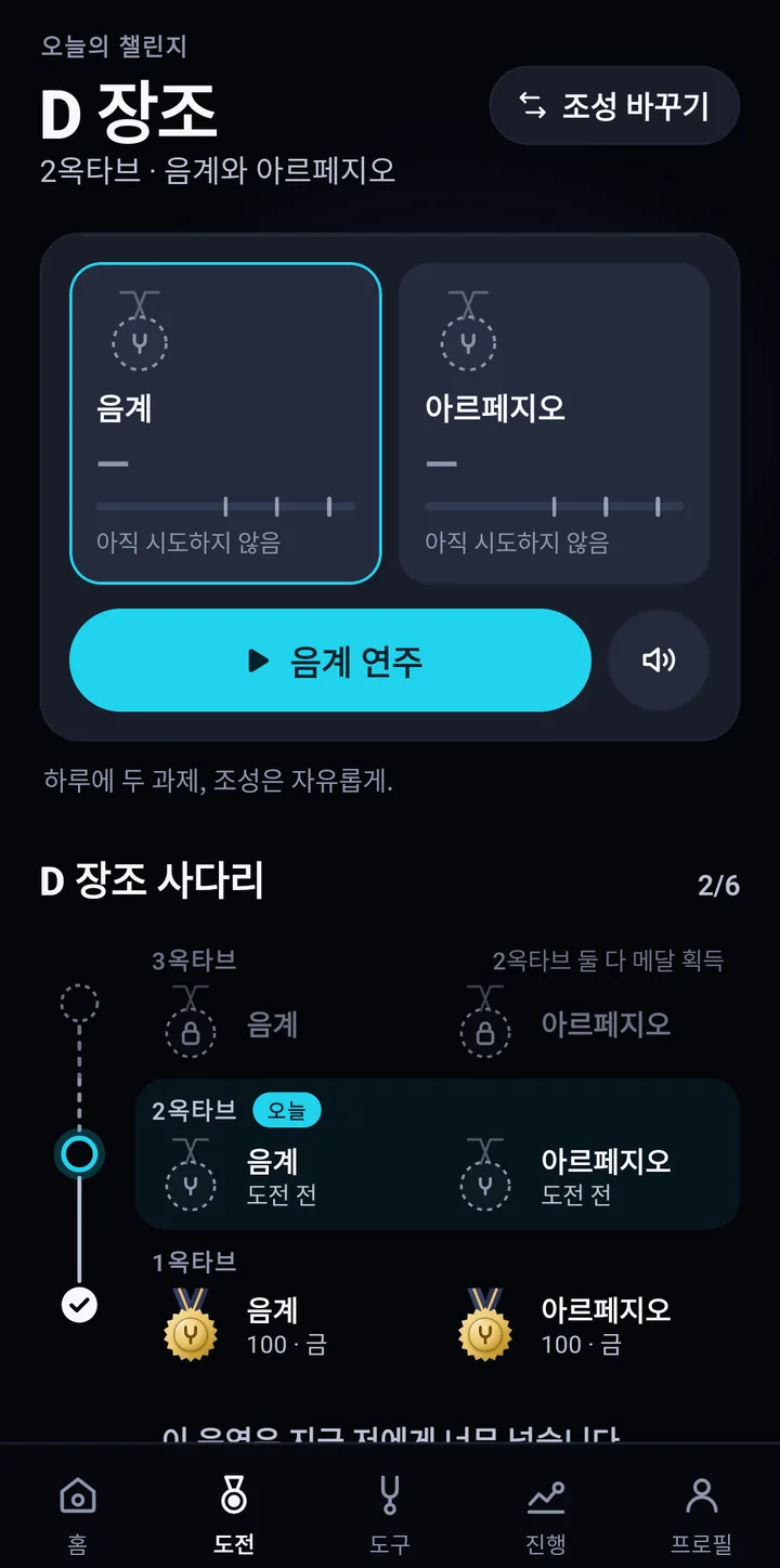 데일리 챌린지: 음계와 아르페지오, 메달