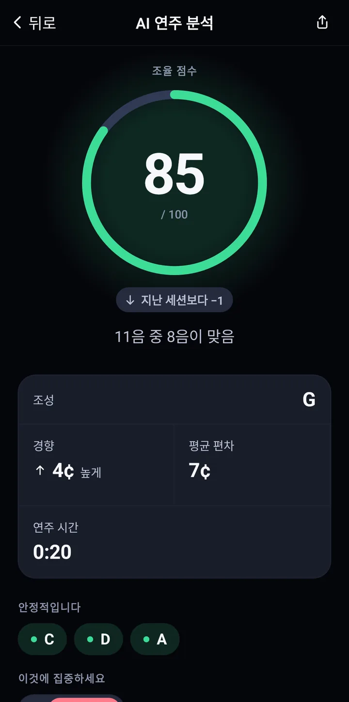 AI Music Analysis: 100점 만점 음정 점수