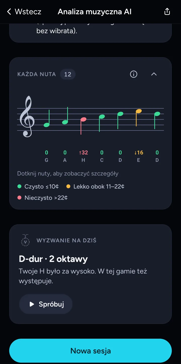 Każda nuta na pięciolinii z odchyleniem w centach