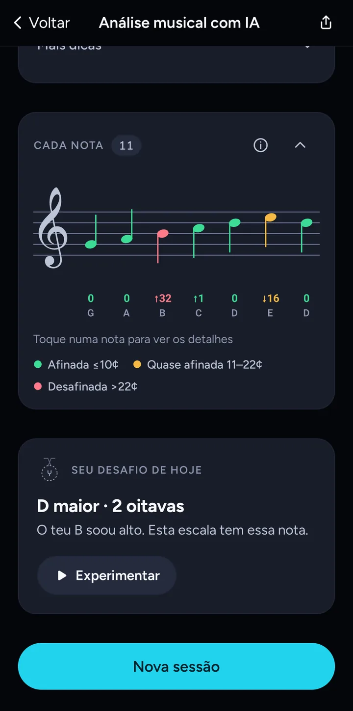 Cada nota na pauta com seu desvio em cents