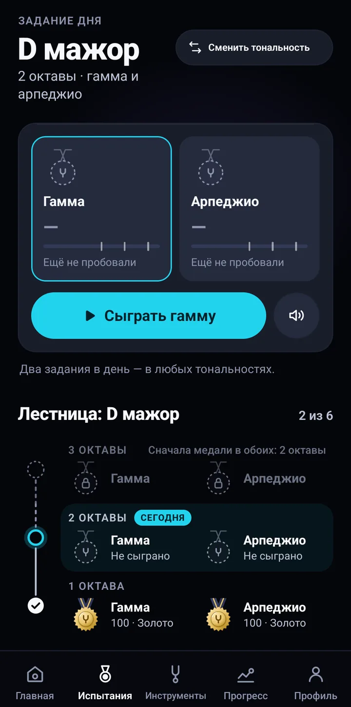 Ежедневный челлендж: гамма и арпеджио с медалями