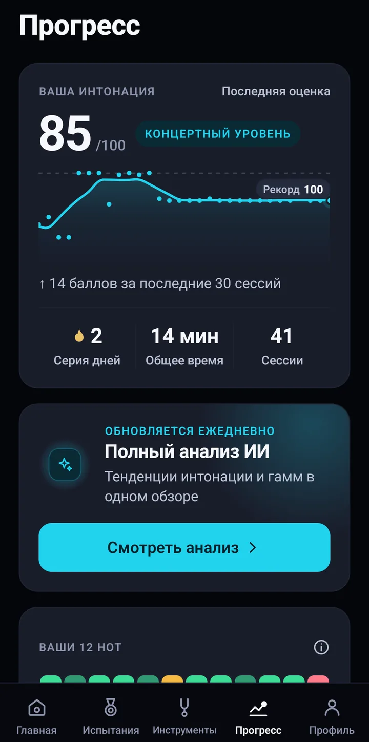 Экран прогресса с динамикой оценки