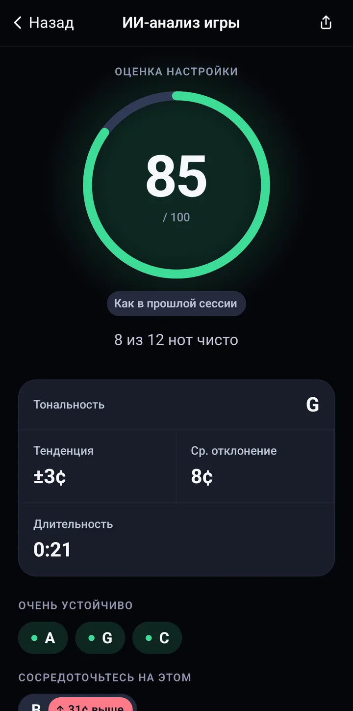 AI Music Analysis: оценка интонации из 100
