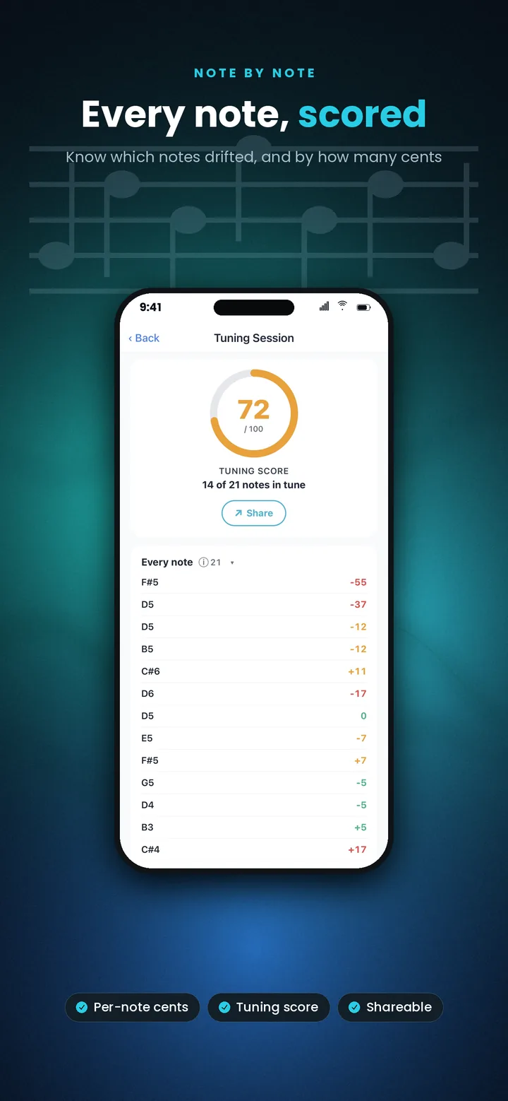 Per-note tracking