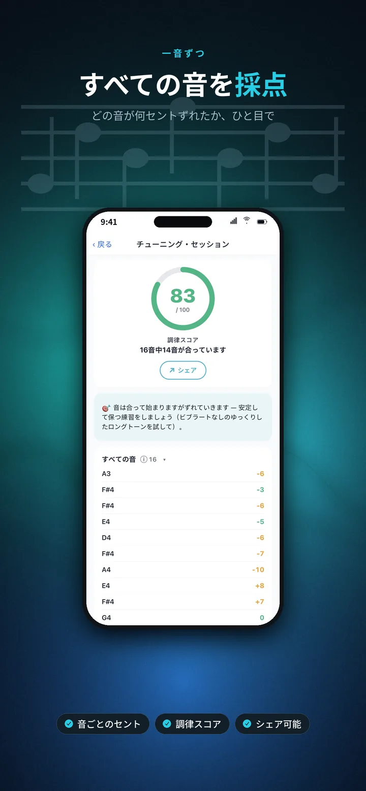 音ごとの追跡