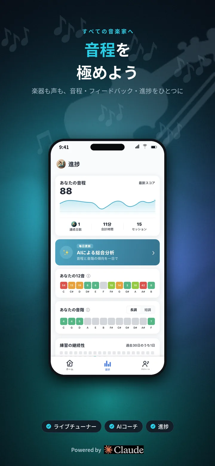 上達