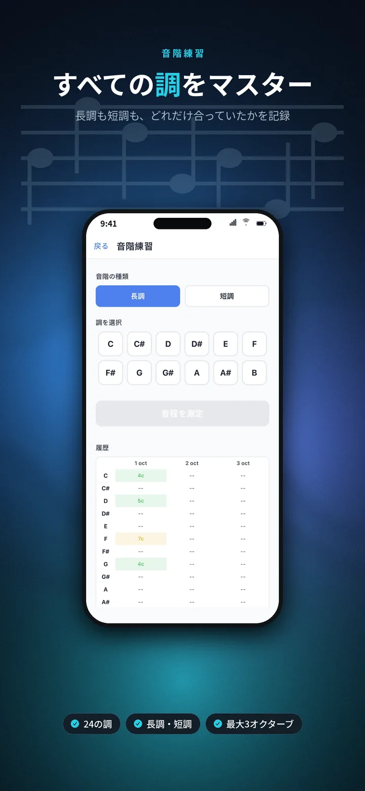 音階練習