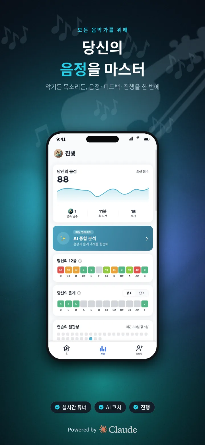 향상