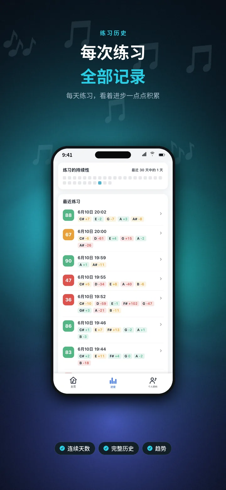 训练