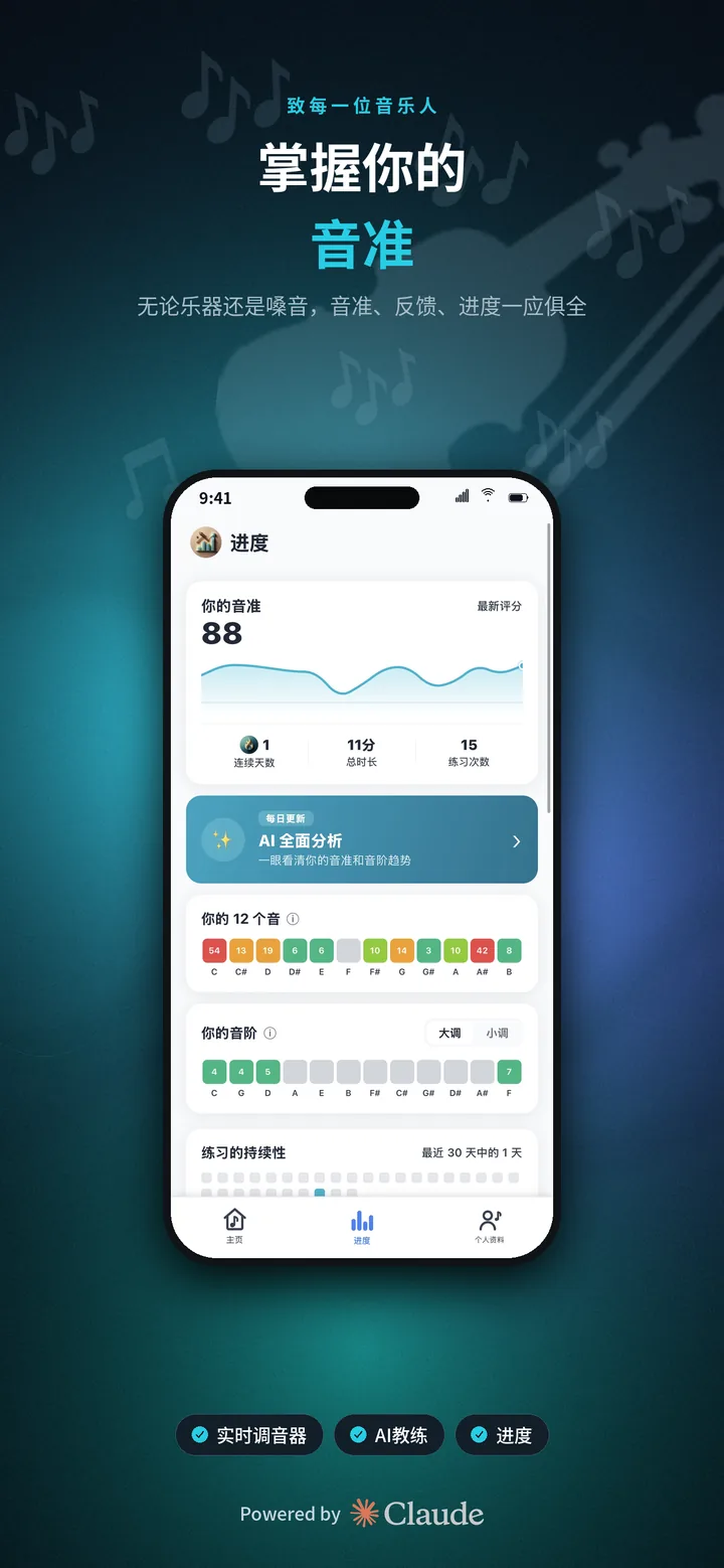 进步